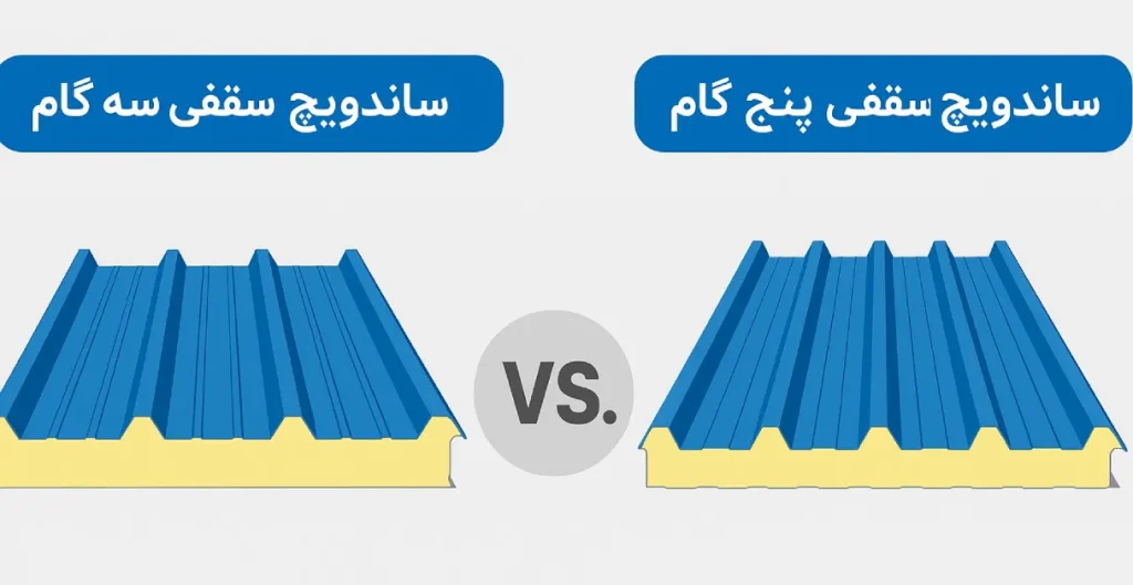 بررسی شکل طاهری ساندویچ پانل سقفی سه گام و پنج گام